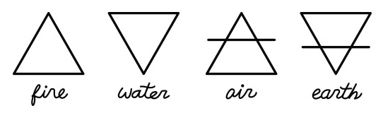 4 elements
